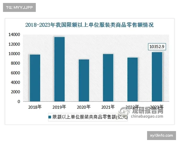述评：从转播数据看，午间开球时间对亚洲市场收视率拉动效应明显